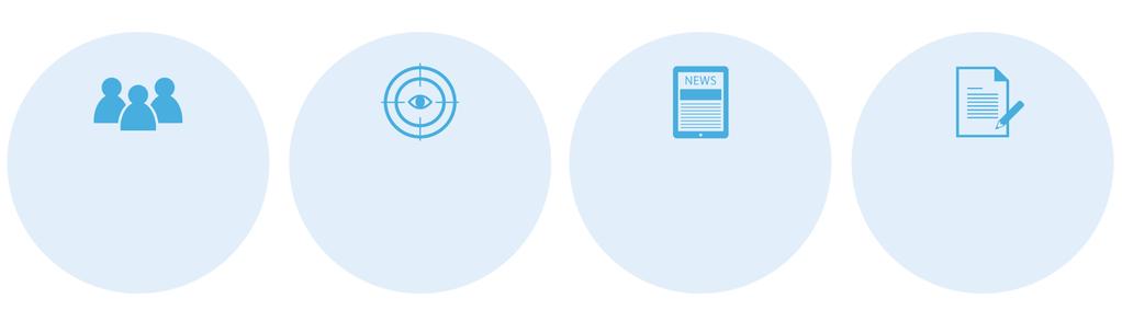 Studiendesign Ablauf Rekrutierung im Online Access Panel Kalibrierung für Webcam Eye Tracking Stimuluspräsentation auf einer führenden News-Website und Eye Tracking Nachbefragung zur Werbewirkung