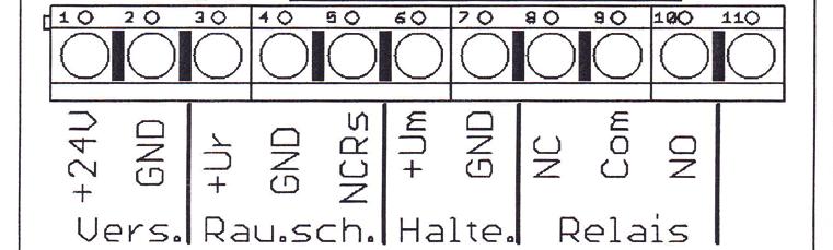 Stromanschluss Es wird ein 230 V Netzanschluss benötigt. Falls eine gesicherte 24 V Spannung vorhanden sein sollte, kann diese genutzt und auf das interne Netzgerät verzichtet werden.