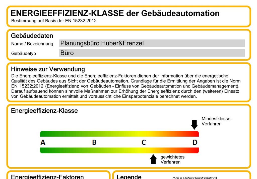 Abbildung 10: Bericht