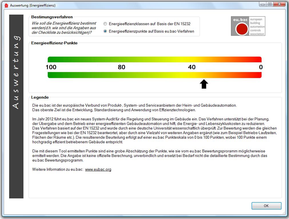 Die Energieeffizienz Klasse ist eine Bewertung der Gebäudeautomation (GA) in Bezug auf Energieeffizienz.