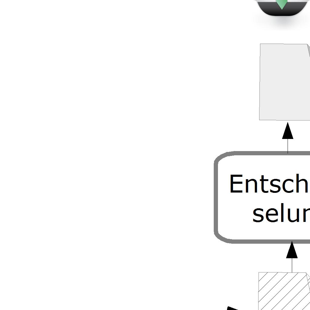 Ziel besteht darin, über einen abstrakten Mechanismus Rechenstrukturen zu entwickeln, bei denen (a) ein möglichst großer