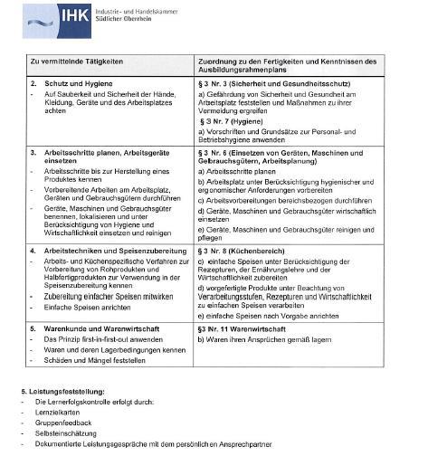 4. Wie können Qualifizierungsbausteine aufgebaut und umgesetzt werden? Entwicklung und Dokumentation: 1.