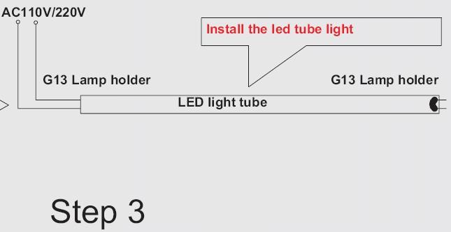 Schritt 3: LED Starter (wird kostenlos mitgeliefert) Detail: 250V/AC, 0,3 A Sicherung intergriert Der LED Starter ersetzt bei Leuchten mit konventionollem Vorschaltgerät den vorhandenen Starter.