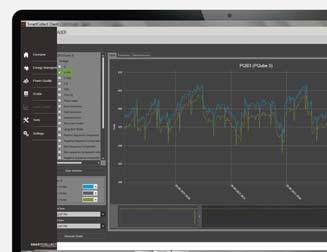 STARKSTROM-MONITORING BASIC TRANSDUCER SEITE 7 SMARTCOLLECT SMARTCOLLECT ist eine Datenmanagementsoftware welche auf einfache Art und Weise Messdaten erfassen kann und diese in einer offenen SQL