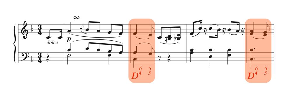 Teil in F-dur endet, setzt der grüne Teilabschnitt nun ebenfalls in F-dur ein und - da dieser ebenfalls nicht moduliert - genauso der Abschnitt C.