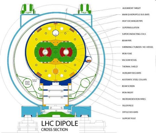 LHC 39
