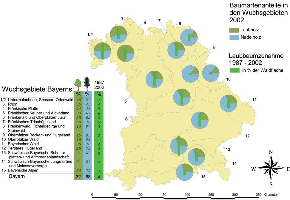 Wandel in Bayerns Wäldern (siehe Artikel S. 1-3) Abb.