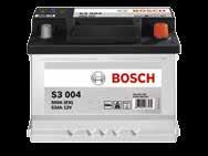 Batterien von Bosch gewährleisten das und liefern für jede Aufgabe die richtige Energie.