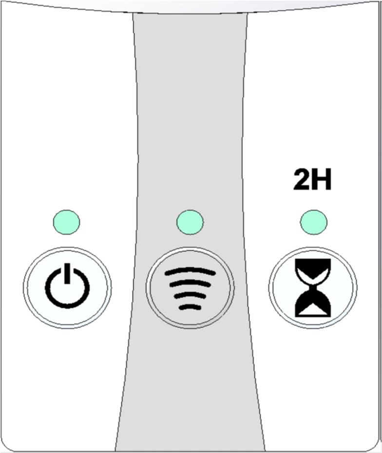 1 Connect 1M Plug: LED Diode (Rot/grün) Grün: Bereitschaftsmodus Rot: Anforderung HEIZEN (Ausgang ist eingeschaltet) Aus: Modus AUS Taste EIN/AUS Kurze Betätigung: