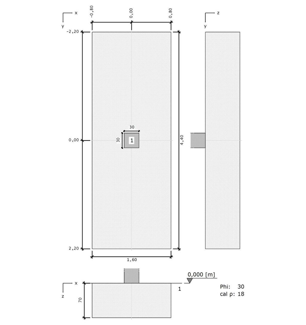 SYSTEMGRAFIK