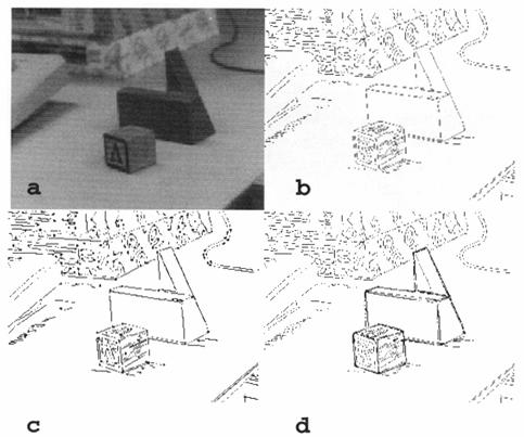 Huttenlocher & Ullman (1987, 1990) Ausrichtungsmodell von Ohlshausen (1993) Memory Representation Dynamic Routing