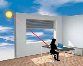 Der intelligente Funksensor Reguliert nach Sonnenstand oder Raumtemperatur Der neue Sonnensensor Der neue Sonnensensor von RUFALEX ebnet Ihnen den Weg zu
