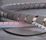 Kabelschutz Kabelbündel- und Spiralschläuche Kabelbündel- und Spiralschläuche Spiralschlauch für Standardanwendungen Typ SBPE Polyethylen (PE) -60 C bis +80 C, kurzfristig bis +120 C Für das Führen