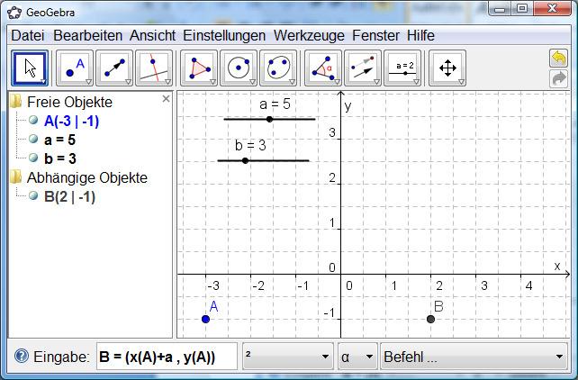 Dabei wir mit y(a) auf den y- Wert des Punktes A zugegriffen. Ebenso können die Koordinaten von C eingegeben und so der Punkt C erzeugt werden.