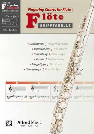 Saxophone 20229G ISBN 978-3-943638-63-9 for Flute