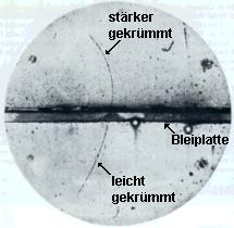 cosmic radiation from 1932 showing for the first