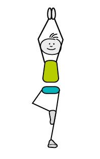 Yoga Beschreibung und Ursprünge Yoga ist eine von sechs Philosophien die aus Indien stammt und als Weg zur Selbsterkenntnis dienen soll.