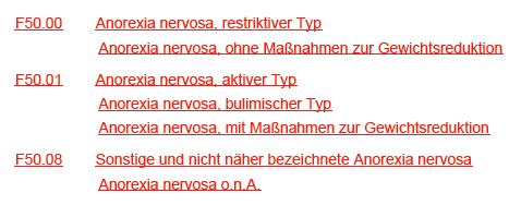 Änderungen im ICD Anorexie Differenzierung