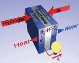 Geothermie Solarthermie