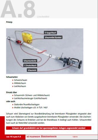 Block A Ausbildung in der Feuerwehr A.