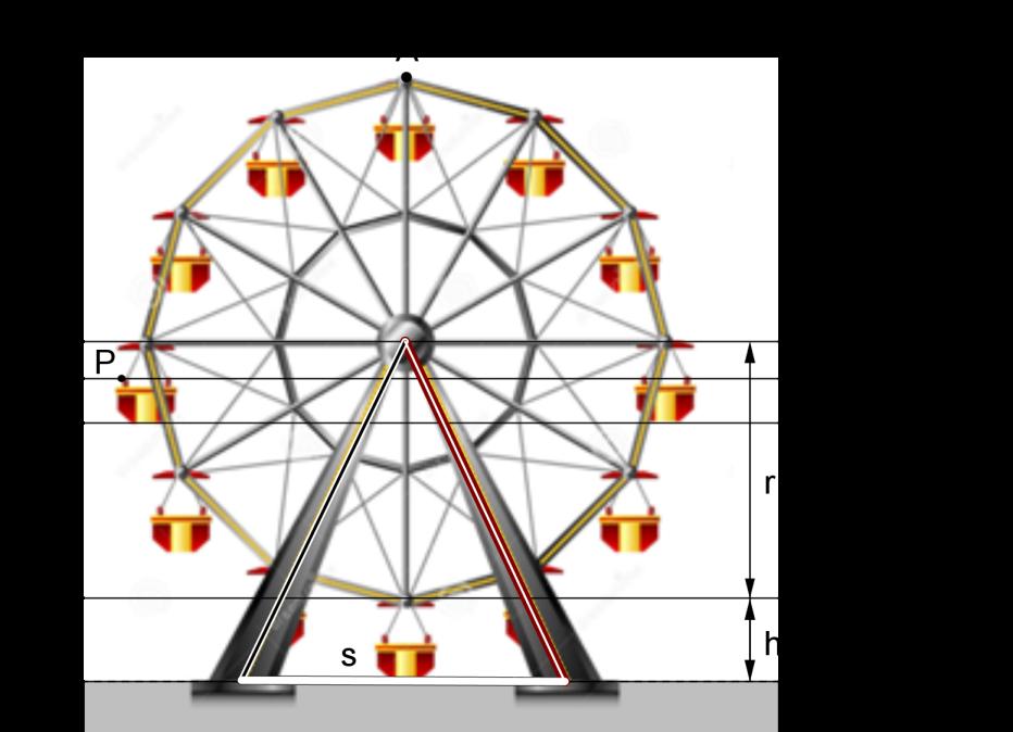 Aufgabe 6 Die nicht massstabsgetreue Abbildung zeigt ein Riesenrad.