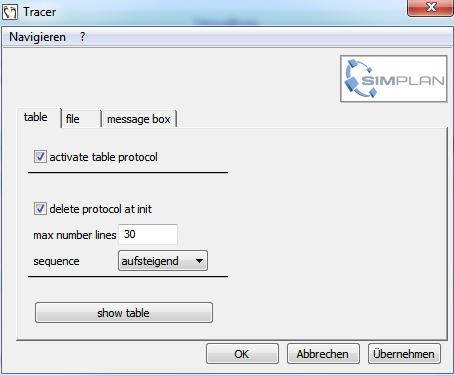 SimSuite Emulation Tools - Bereitstellung
