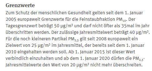 Grenzwerte PM10 und PM2,5 werden als Gesamtmasse bestimmt Standardreferenzverfahren (auf Filter abgeschieden und gewogen;