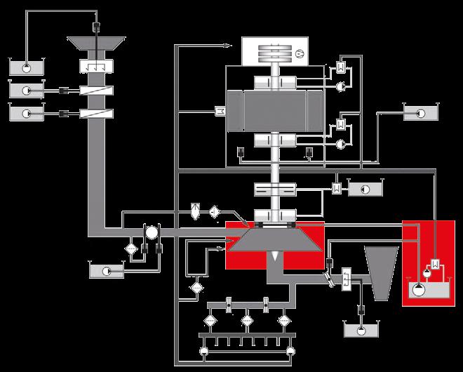Kolbenspeicherstationen in der Wasserkraftindustrie 1