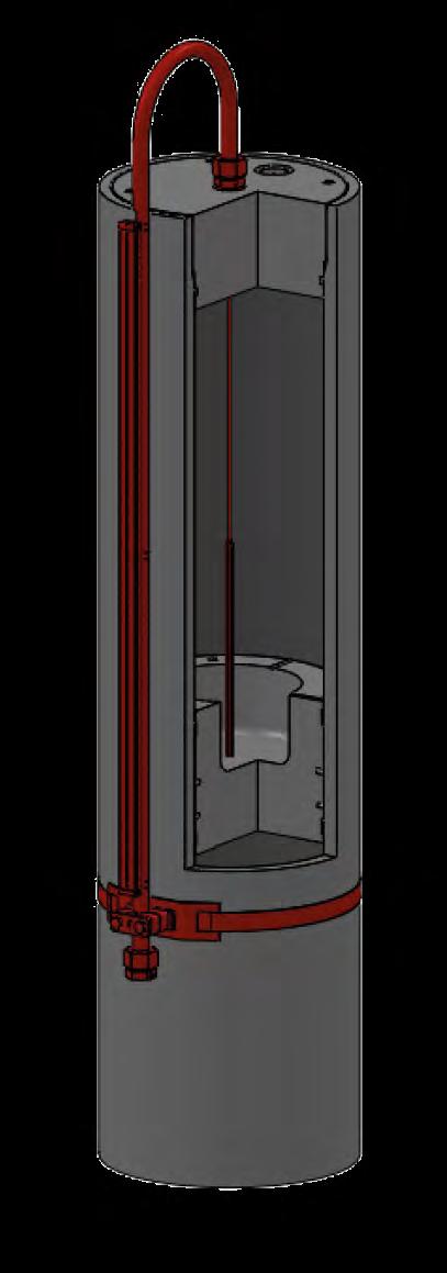 3.5.2 Magnetklappenanzeige Die Magnetklappenanzeige visualisiert die Position eines Kolbens an von außen ablesbaren Rot/Weiß-Klappen.
