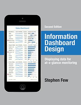LITERATUR INFORMATION DASHBOARD DESIGN If you want a performance dashboard that helps you truly manage performance (and not just pretend to), read this book first.