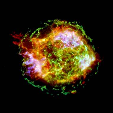 Kosmische Strahlung: Blick in das turbulente (violent) Universum Klassische Astronomie: Gleichgewichtsuniversum Denkbare galaktische Beschleuniger Cas.