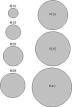 Übersicht und Wichtige Informationen Oberwerkzeuge OW 200/K OW 280/K OW 201/K OW 202/K OW 203/K OW 210 (H=140) R1/ 86 R0,5/ 80 R1/ 86 R1/ 28 R4/ 60 R1/ 28 120