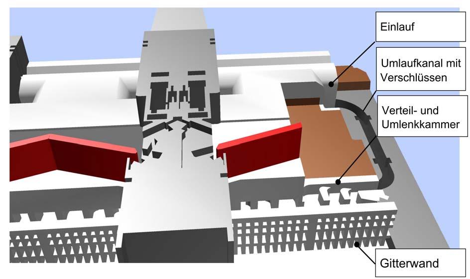 Bild 2: Neues Füllsystem Oberhaupt Kammerwände Die Kammerwände werden als rückverankerte Betonvorsatzschalen geplant.