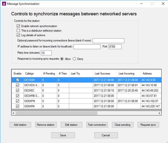 6 ÖVSV NFRS ausfällt, sollte dies kein Malheur sein, ein anderes Telnet Post Office hat die gleichen Daten noch verfügbar. Bild 2: Message Synchronisation im Testbetrieb (Stand 31.12.