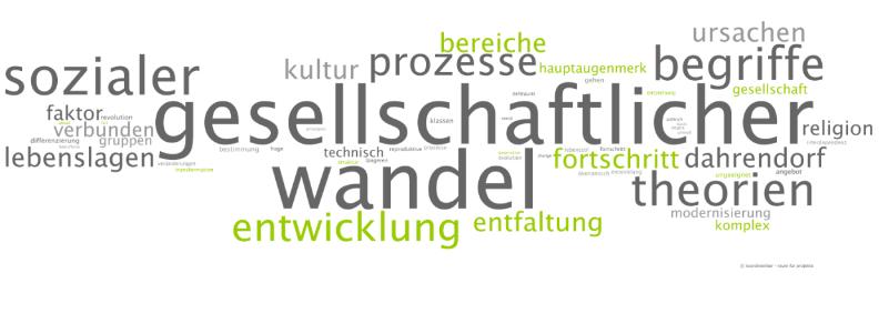 Gesellschaft Werte Demografischer Wandel Soziale Rollen / Normen Rollenverständnis / -konflikte Politik Gender Mainstreaming Arbeitswelt Lebensstile Netzwerke,