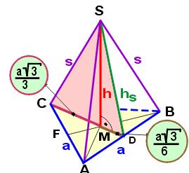 BM orkur Mathematik 0. Berechnen der Grundfläche, die auch gerade den eitenflächen entpricht: G a 7.76.