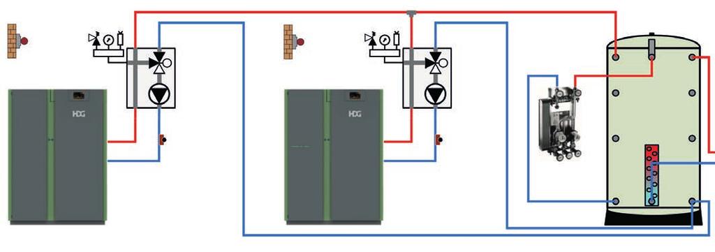 HDG Control Kaskadenmanagement Seite 79 für HDG Compact 40-80 und HDG K10-60 HDG Control Kaskadenmanagement Bei erhöhtem Leistungsbedarf können HDG Heizanlagen miteinander als Kaskade kombiniert
