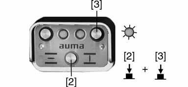 .3.1. Endlage ZU neu einstellen Einstellmodus Endlage setzen aktivieren: 1. Drucktaster [2] drücken gedrückt halten und dabei gleichzeitig Drucktaster [1] und [3] drücken.