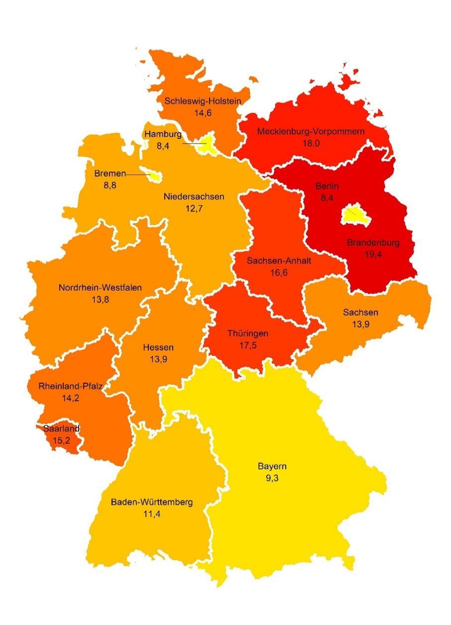 Dauer Anfrage bis Erstgespräch bzw.