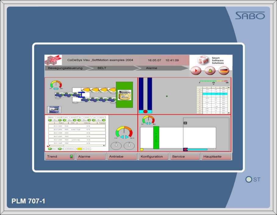 Produktkatalog 02 / 2011 CAN Feldbuskomponenten für die Automatisierungs- und Gebäudetechnik 9 Kommunikation: Webfähigkeit: Programm-Update: Programmschutz: Speichererweiterung: Frontlayout: Kompakte