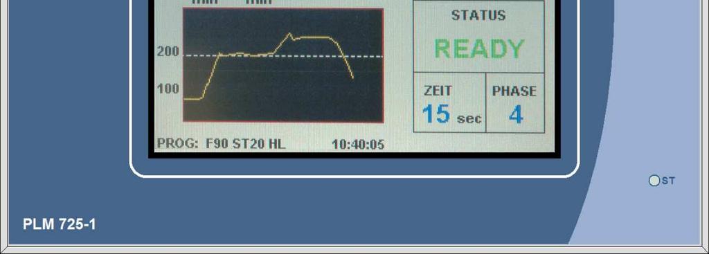 Mit dem eingebauten Web-Server können Prozessdaten mit jedem Standard-Webbrowser auf dem PC visualisiert und gesteuert werden.