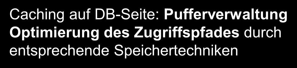 Anwendungsseite Ladestrategien: wann werden welche