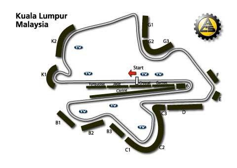 FORMEL 1 GROSSER PREIS VON MALAYSIA Kuala Lumpur, 29. September 01.