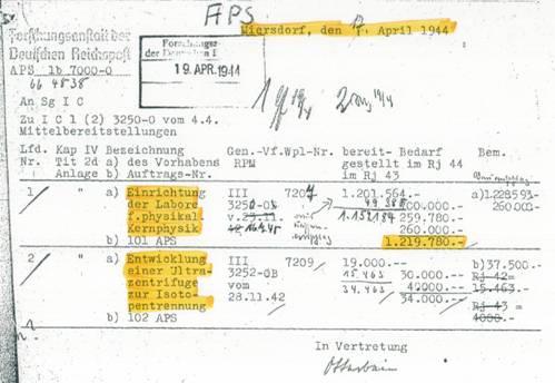 Reichspost 1941 1944: Arbeitsgebiete: 1.