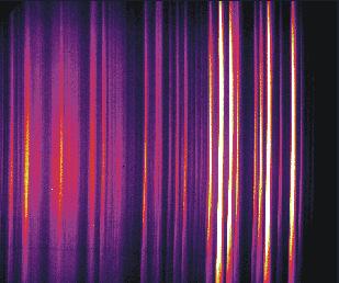 Optisch Spktroskopi ds Rstgasluchtns Grim, Plasma Spctroscopy,1964 k T B = ln E E F HG 3 I λ g f 3 I λ gf I KJ Argon p = 1E-5 mbar B z = 0,026 T