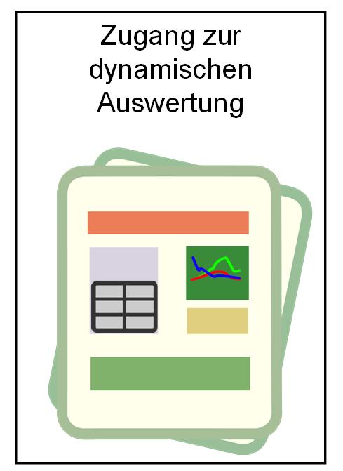 3.1.1.2 Zugang zu dynamischen Auswertungen Fokus: Nutzer mit speziellem Informationsbedarf und/oder Statistikkenntnissen Aufbau: