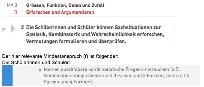 Beispiel: Lehrplan Ohne Wissen kein Können - ohne Können kein Wissen 31