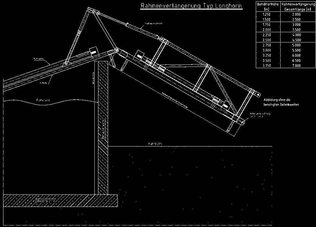 D-Bock- Verlängerung Güllerührwerk-Rahmenverlängerung Typ Longhorn Anwendungsbereich: Für offene Gülle-Hochbehälter mit einer Außenhöhe bis 3,75 m über Schlepperstandfläche.