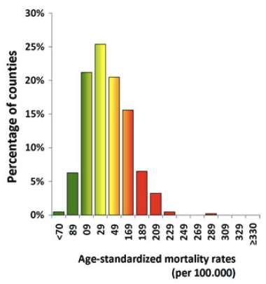 Altersstandardisierte Mortalitätsraten aufgrund