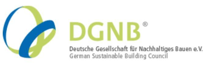 Nachhaltigkeitsbewertung in Deutschland Aktueller Stand Zwei Bewertungssysteme (nicht nachhaltig!
